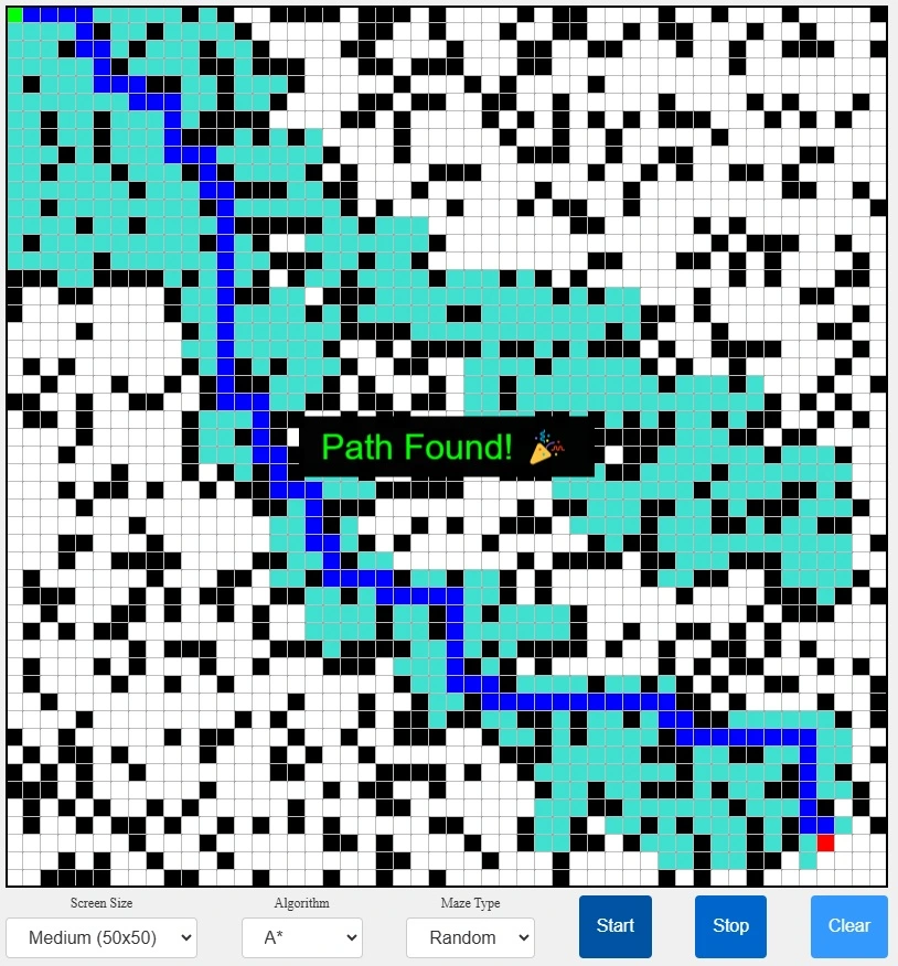 Animated Path finder